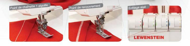 LEWENSTEIN-Coverlock_900_cs_avantages (1)